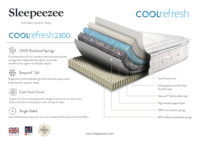 Sleepeezee Cool Refresh 2300 Divan